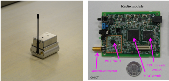 Fig.2: The developed radio device