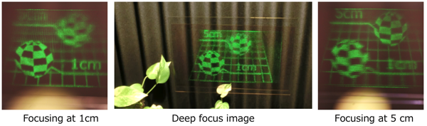 Fig. 1 Projection-type see-through holographic 3D display technology