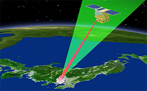 光地上局と光通信を行っているSOTA（イメージ図）