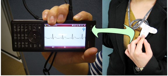 BANコーディネータとしての携帯電話での体位と心電図表示