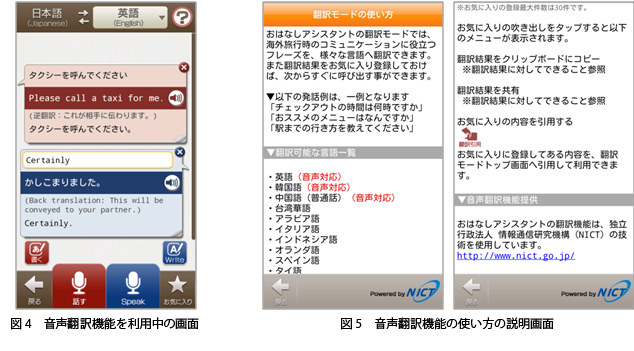 図4 音声翻訳機能を利用中の画面　図5 音声翻訳機能の使い方の説明画面