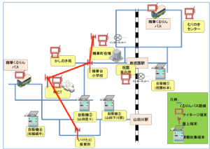 図4　端末間通信ネットワークの京都府精華町での配置図