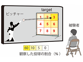 サムネール