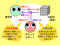 $B?^(J1