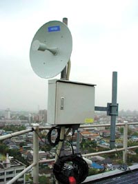 図2 消防研究所に向けてCRL鉄塔頂上に設置された2.4GHz小電力データ通信システム