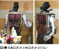 図2●分身ロボットと4Kロボットビジョン