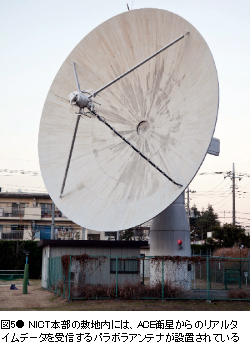 図5● NICT本部の敷地内には、ACE衛星からのリアルタイムデータを受信するパラボラアンテナが設置されている