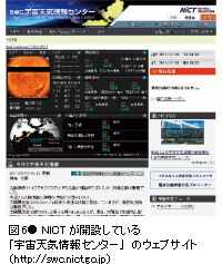 図6● NICTが開設している「宇宙天気情報センター」のウェブサイト（http://swc.nict.go.jp）