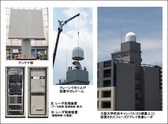 図3　大阪大学に設置されたフェーズドアレイ気象レーダ