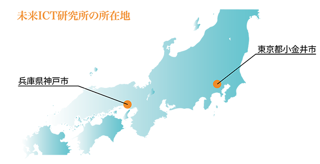 未来ICT研究所の所在地 未来ICT研究所の所在地