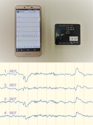 開発した時刻同期脳波計(time-synchronized EEG system)