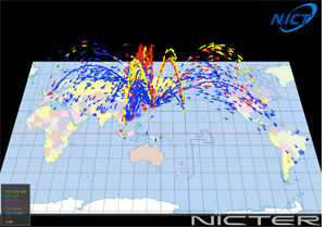 nicter-atlas nicter-atlas