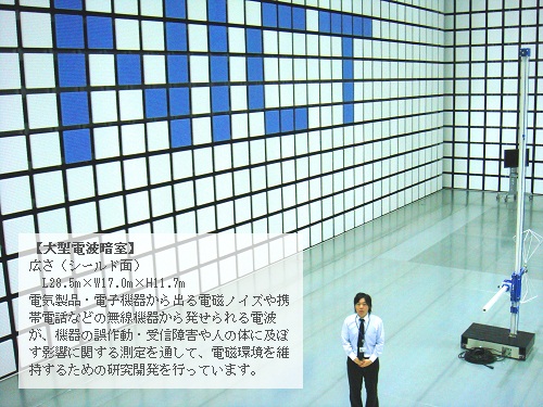 本部 電磁波計測研究所 大型電波暗室にて 本部 電磁波計測研究所 大型電波暗室にて