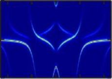 DSC Spectrum DSC Spectrum