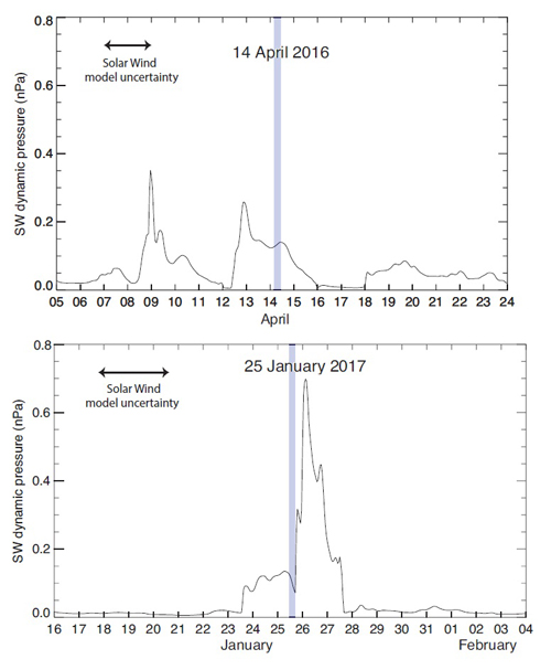 Fig.2