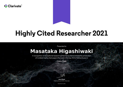 Clarivate Highly Cited Researcher 2021 Certificate