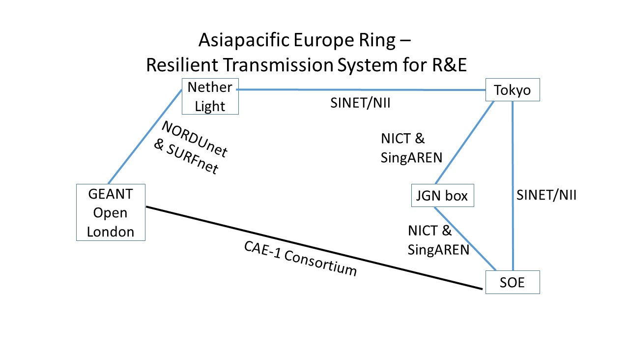 fig01