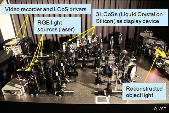 A photo of the developed system