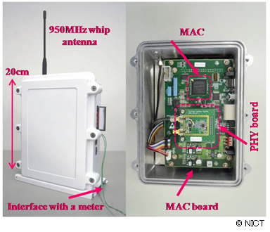 A developed radio device for the smart meter