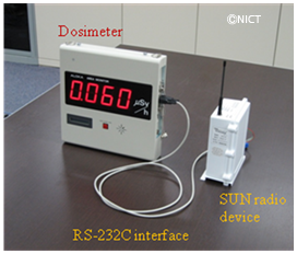 SUN Radio Device and Dosimeter SUN Radio Device and Dosimeter