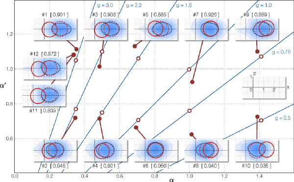 Fig. 6. Experimental result Fig. 6. Experimental result