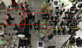 The experimental setup