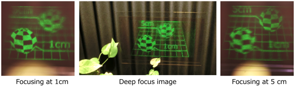 Fig. 1 Projection-type see-through holographic 3D display technology Fig. 1 Projection-type see-through holographic 3D display technology
