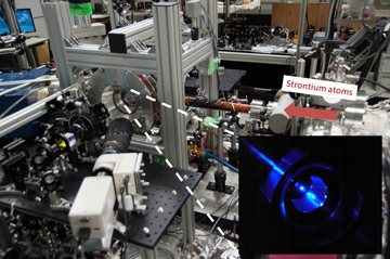 Fig. 1^87Sr optical lattice clock