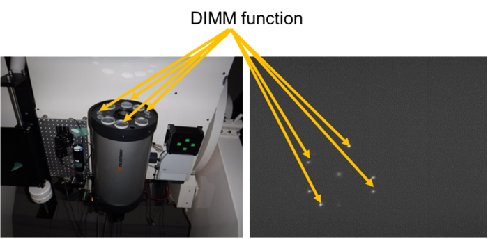 Fig. 3