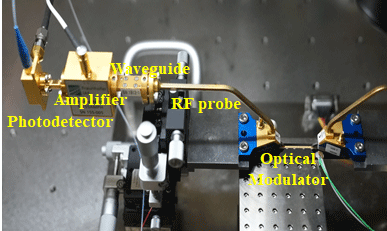 World’s First Demonstration of Terahertz Signal Transparent Relay and Switching