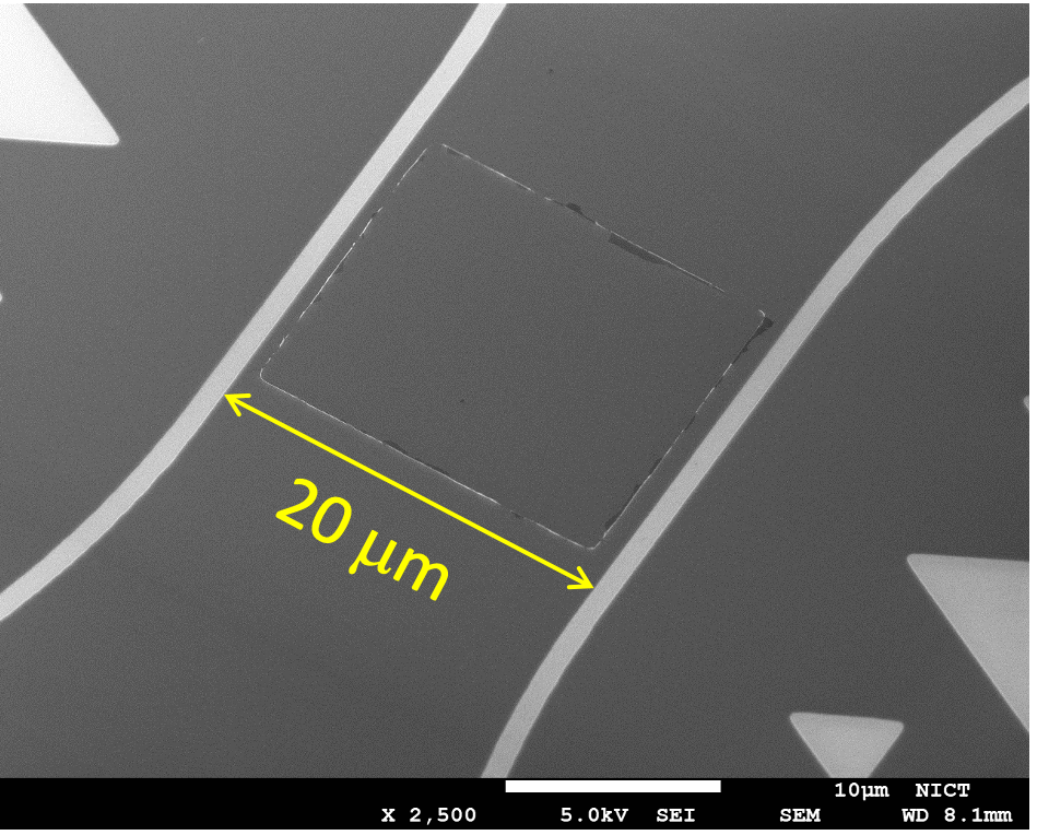 Successful Development of the World's First “Superconducting Wide-Strip Photon Detector”