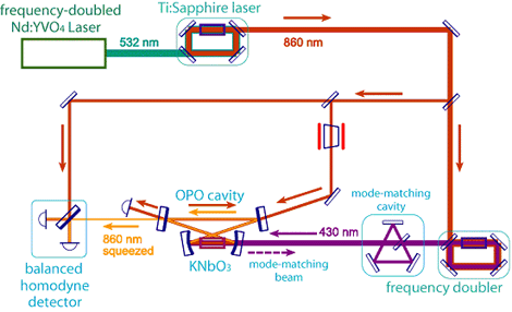 fig_1