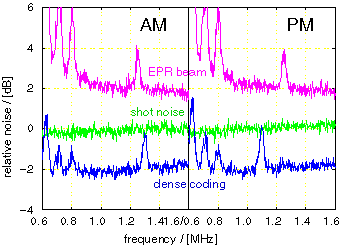 fig_4 fig_4