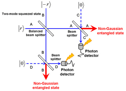 fig_2 