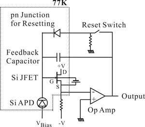 Fig. 2. Fig. 2.