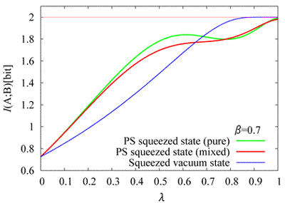 fig_4 fig_4