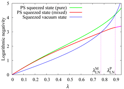 fig_5