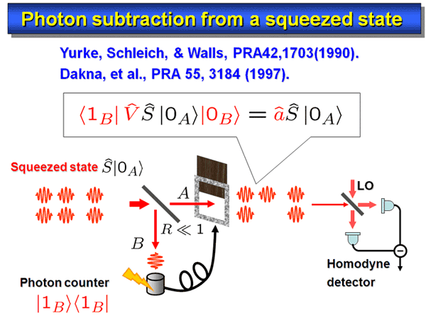 < Fig. 1 > < Fig. 1 >