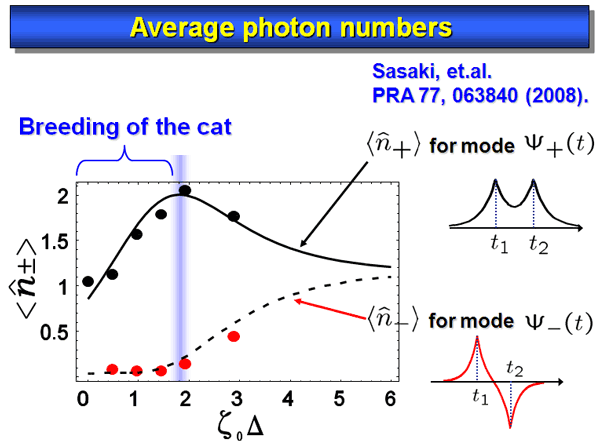 fig_11