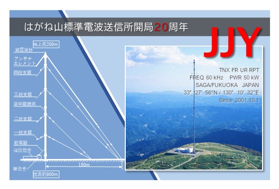 QSL card 2021