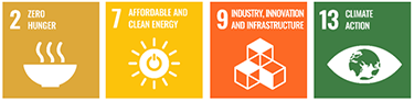 The SDGs goals most relevant to this project
