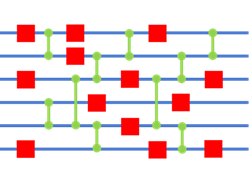 Quantum Gate Sequence