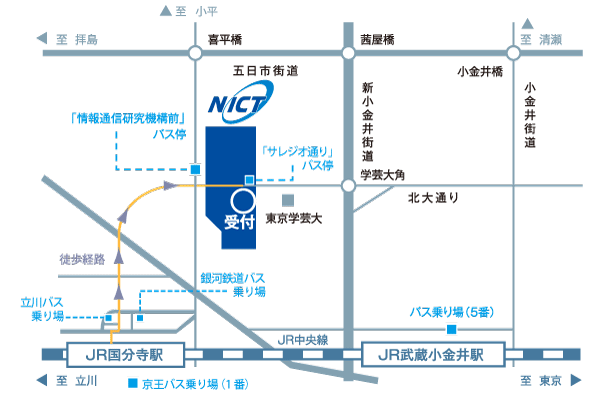 NICT小金井本部までの経路