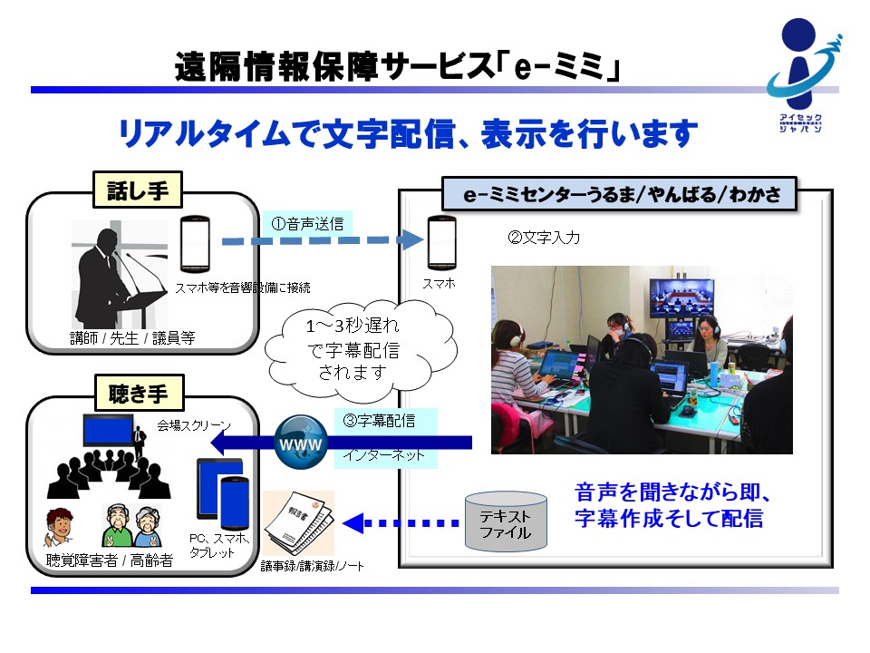 e-ミミ