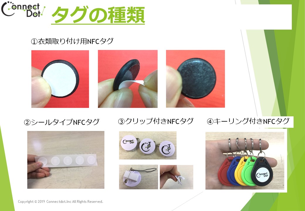 タグの種類Pete