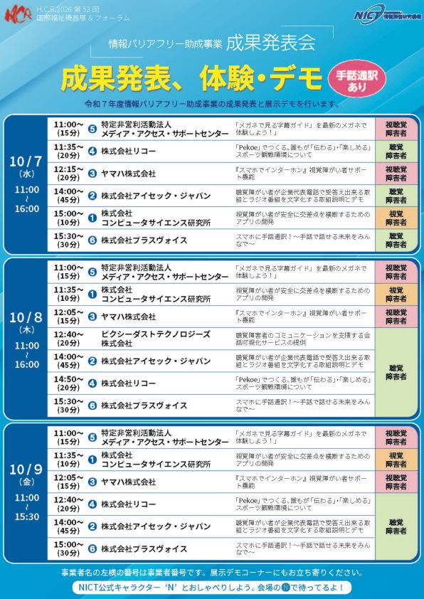 当日の成果発表会のデモ展示予定について。詳細が必要な方はお問い合わせください