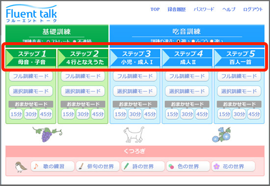 「フルーエントトーク」のサイト