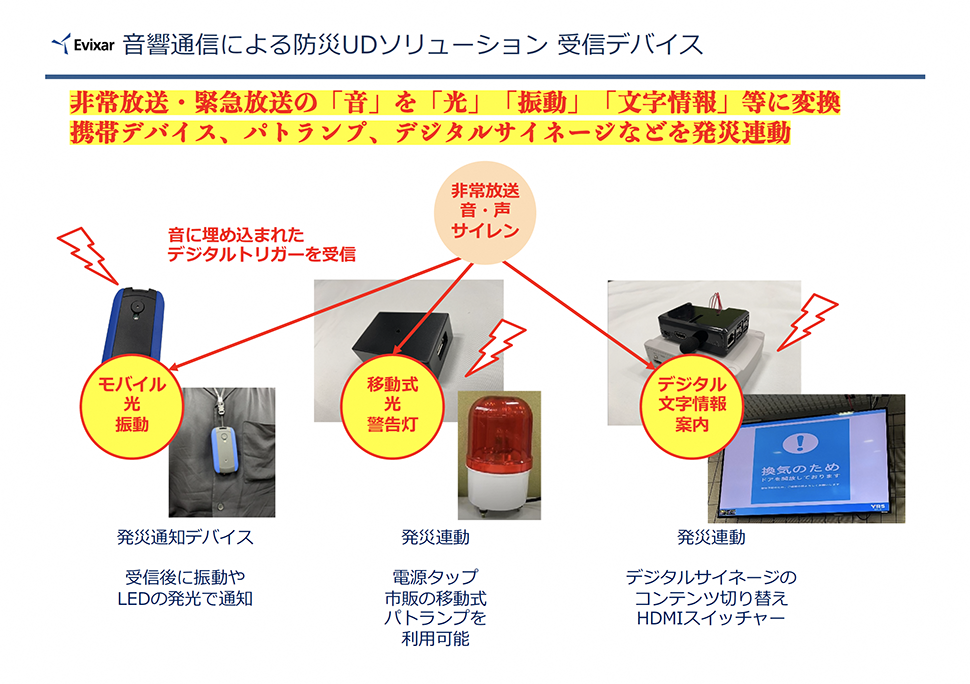 緊急時に様々な方法で情報を伝達できるエヴィクサー(株)の「音響通信によるUD防災ソリューション」