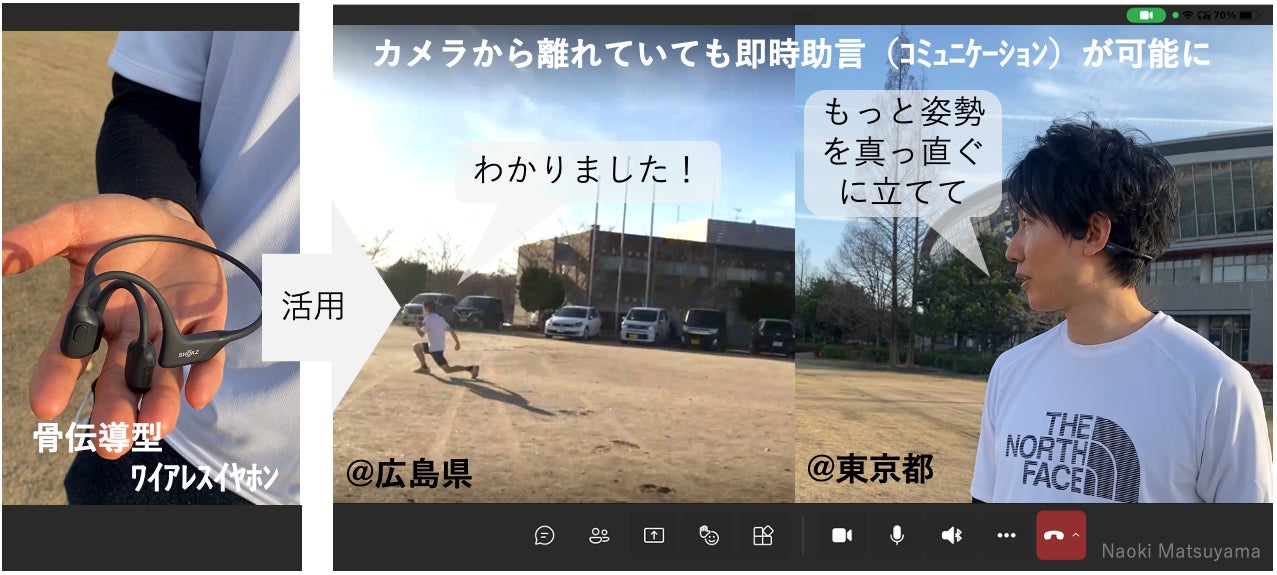 運動の妨げになりにくい「骨伝導ワイアレスイヤホン」