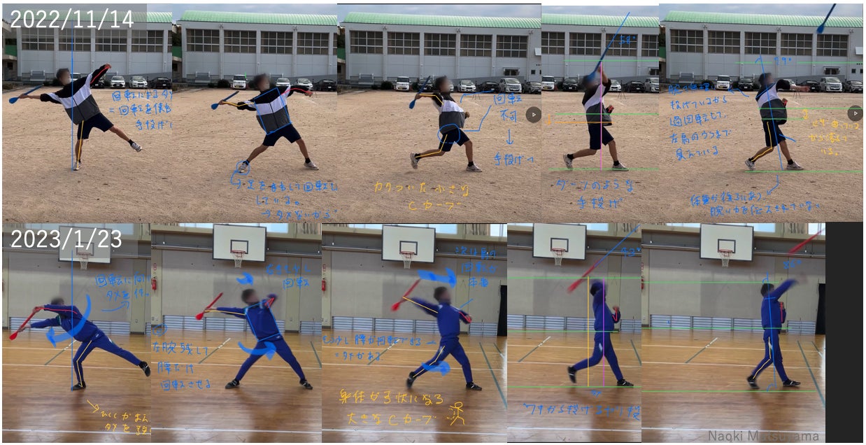 指導前後に記録したやり投げフォームの画像